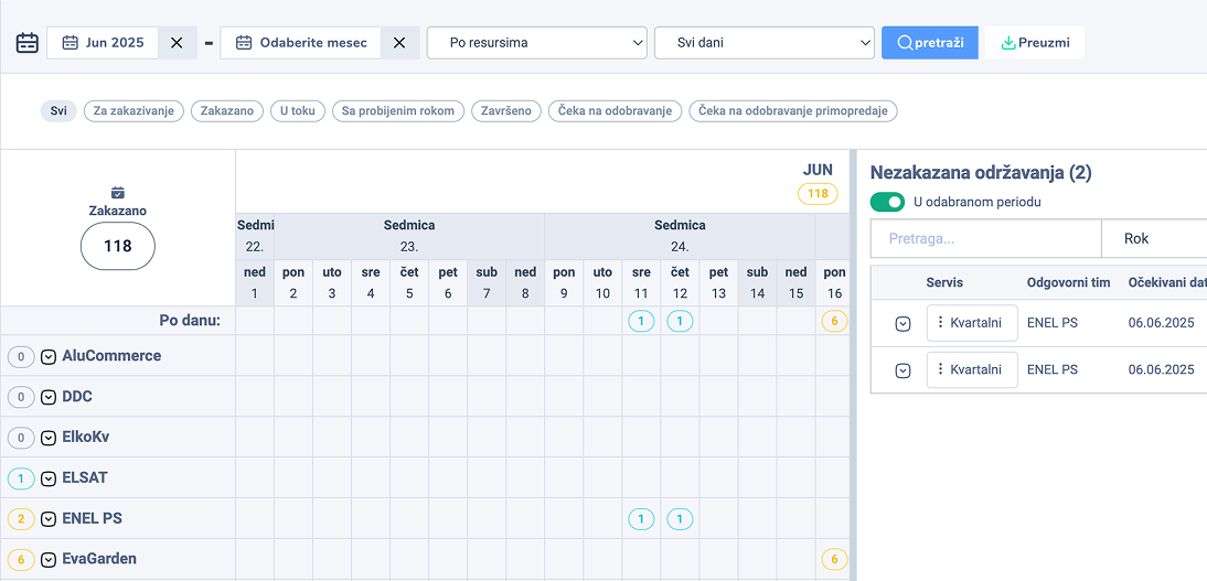 Calendar before redesign
