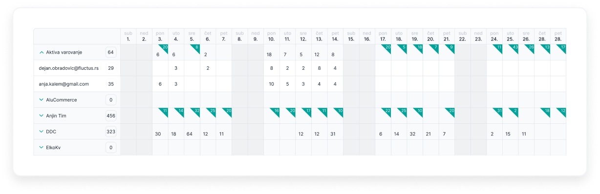 Calendar final solution