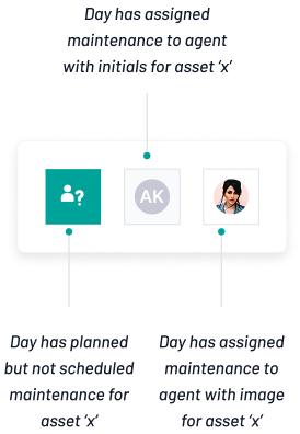 Calendar visual indicators left
