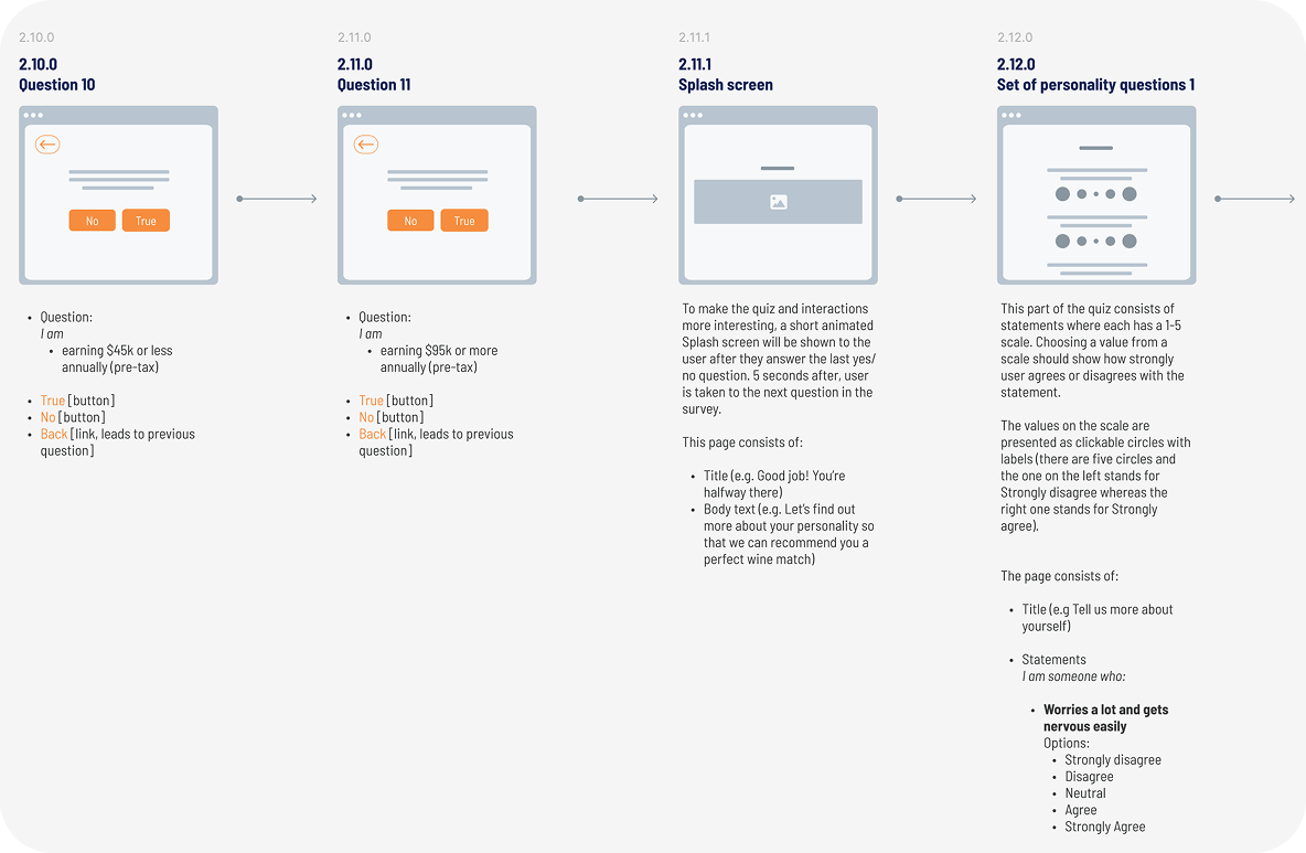 Information architecture
